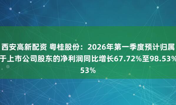 西安高新配资 粤桂股份：2026年第一季度预计归属于上市公司股东的净利润同比增长67.72%至98.53%